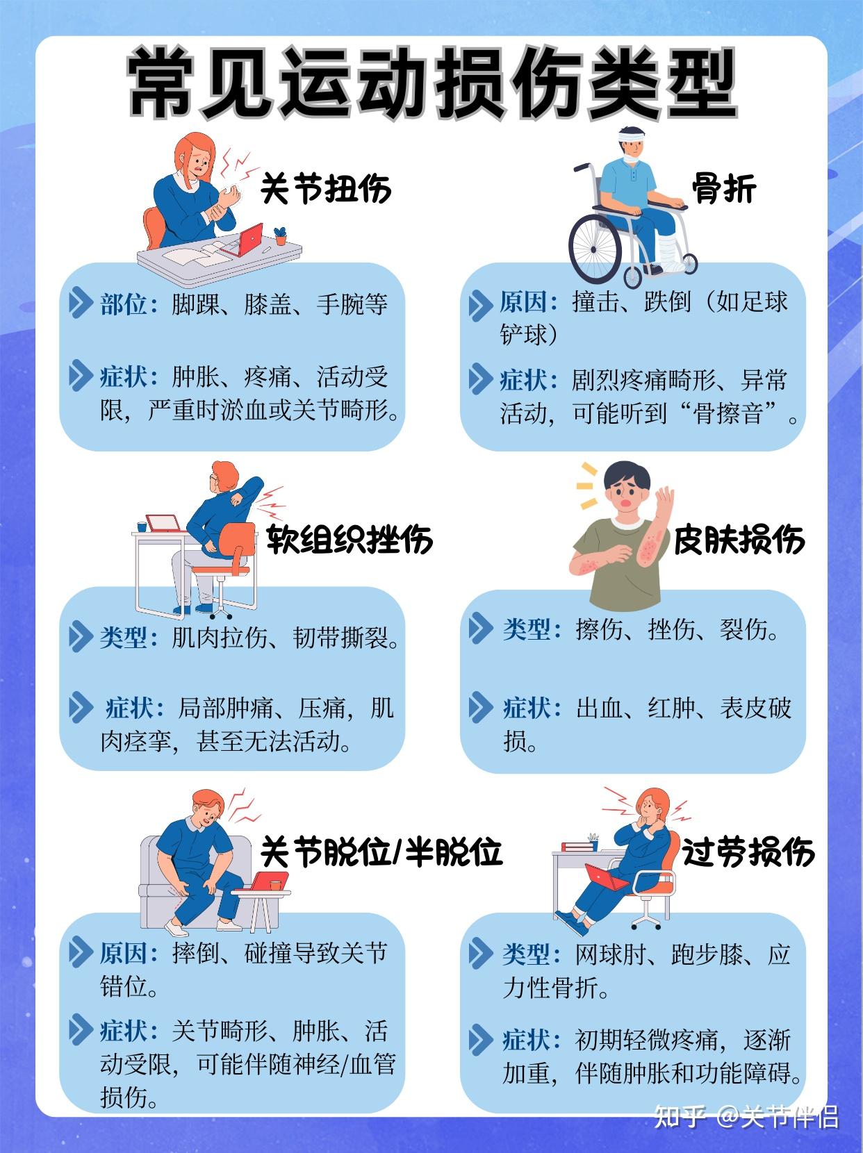 bw必威西汉姆联官网-运动疲劳类——模拟跌落车祸创伤｜小动物定量损伤仪