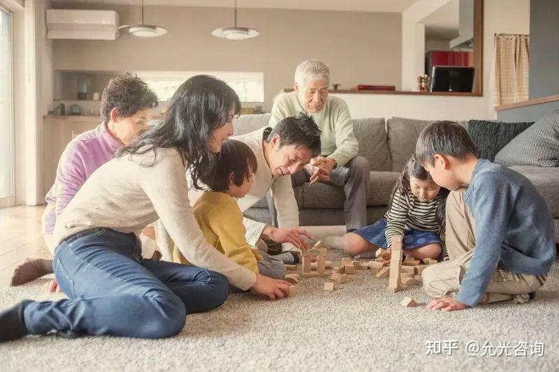 中国式家庭的边界问题