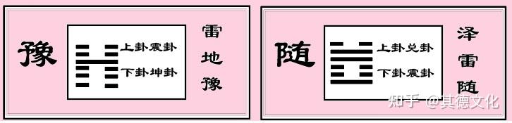 易经随卦智慧18|序卦之随、卦象、卦辞、彖辞之随,以及随卦之用 - 知乎