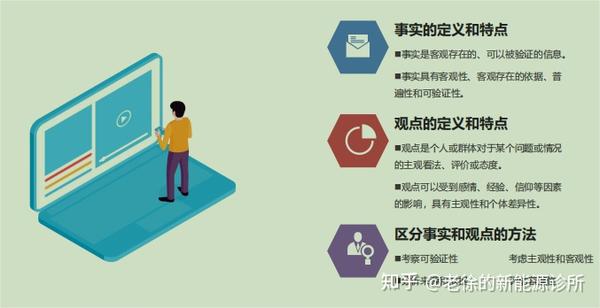 使用人人关键词：提升您的网站知名度和转化率的全面指南