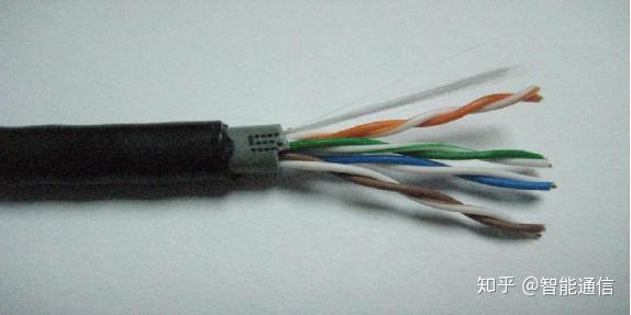 家庭装几兆宽带