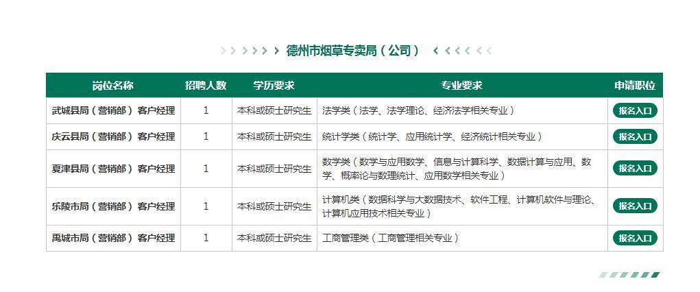 庆云县招聘信息