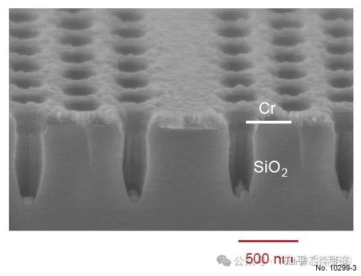 SiO2薄膜的刻蚀机理 - 知乎