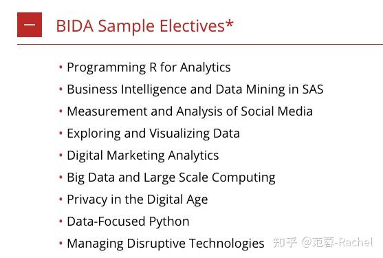 CMU MISM BIDA 