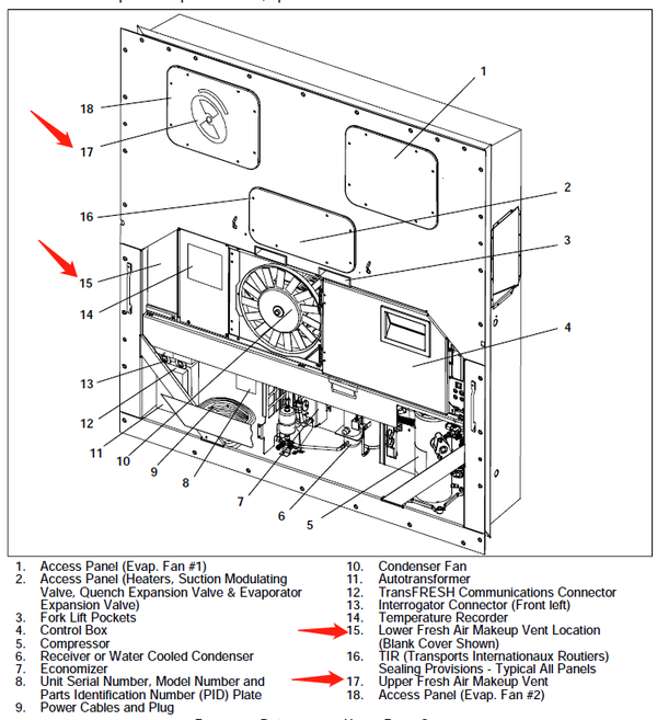 Cfm单位是多少立方 风量单位cfm换算 Cfm转换立方米