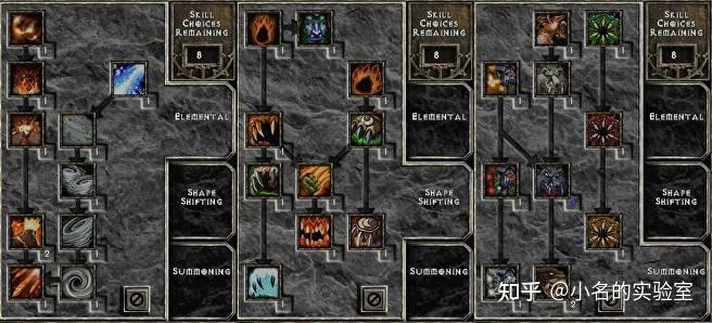 人物技能树从我的角度来看,暗黑破坏神1的伟大之处(但也是暗黑1的问题