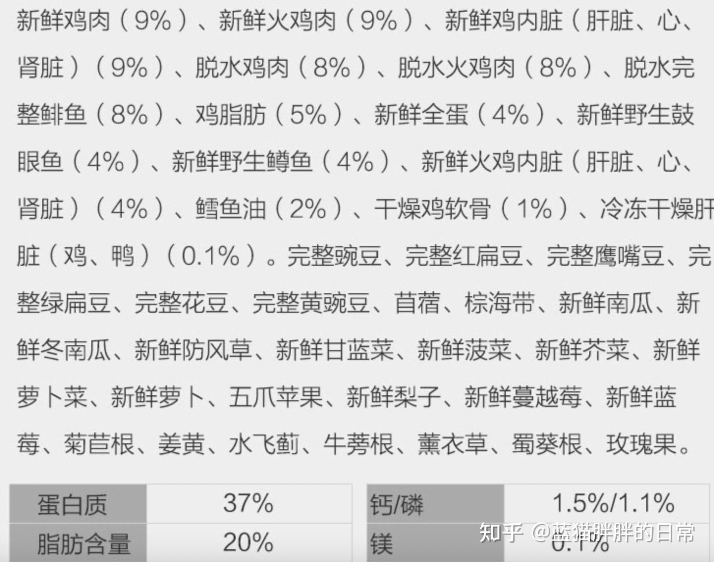 2021 年 618 有没有什么可以的猫粮推荐呀?
