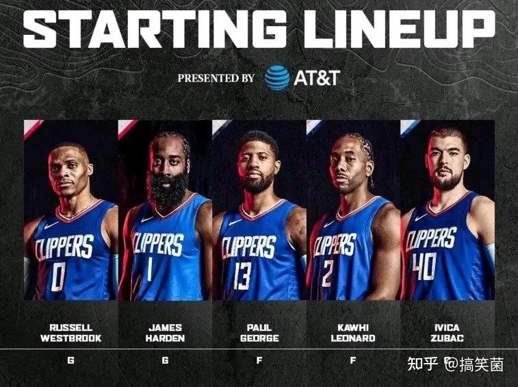 2324赛季nba快船108111掘金如何评价这场比赛