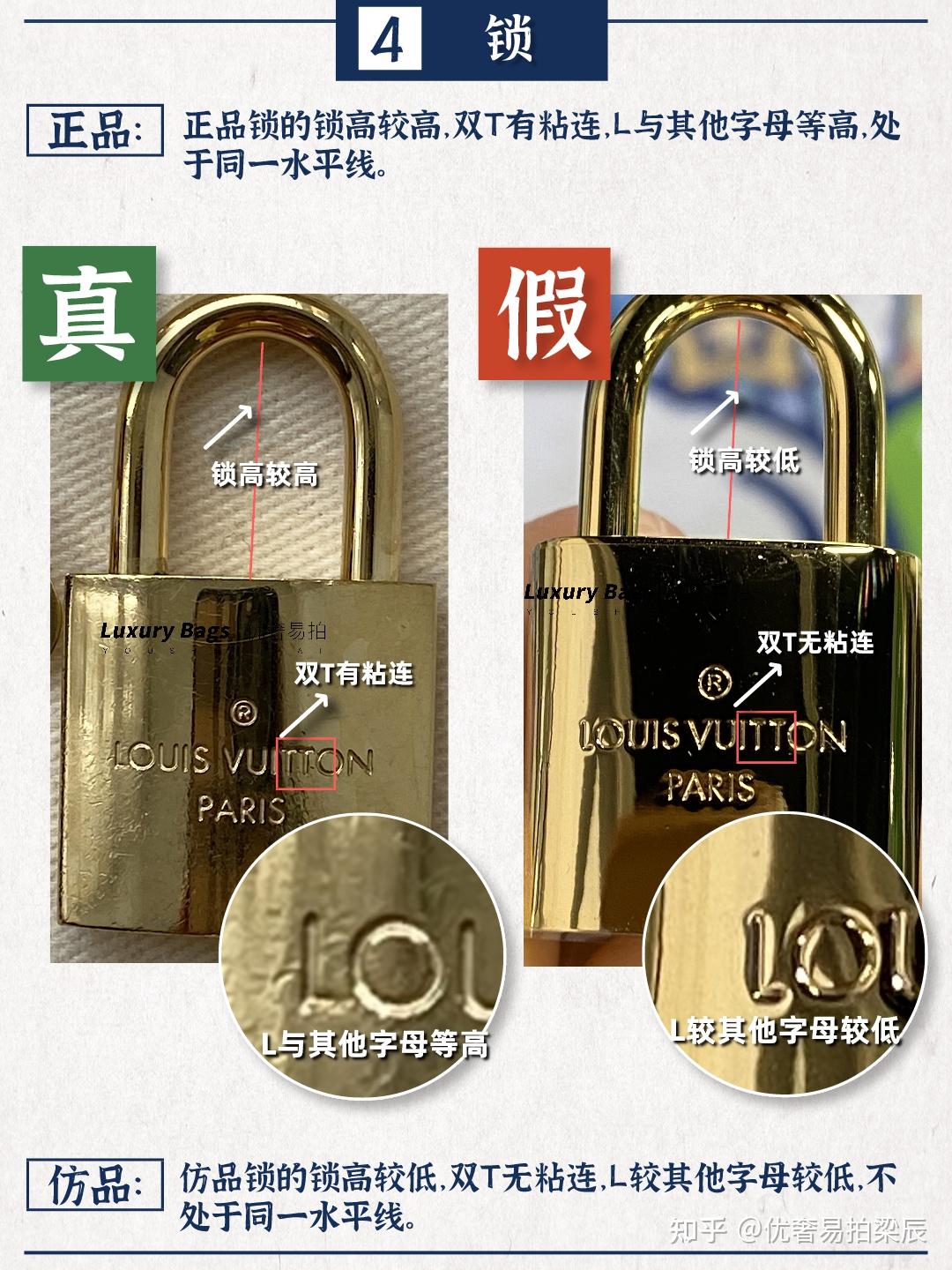 奢侈品鉴定师|迪丽热巴同款lv小圆饼真假鉴定