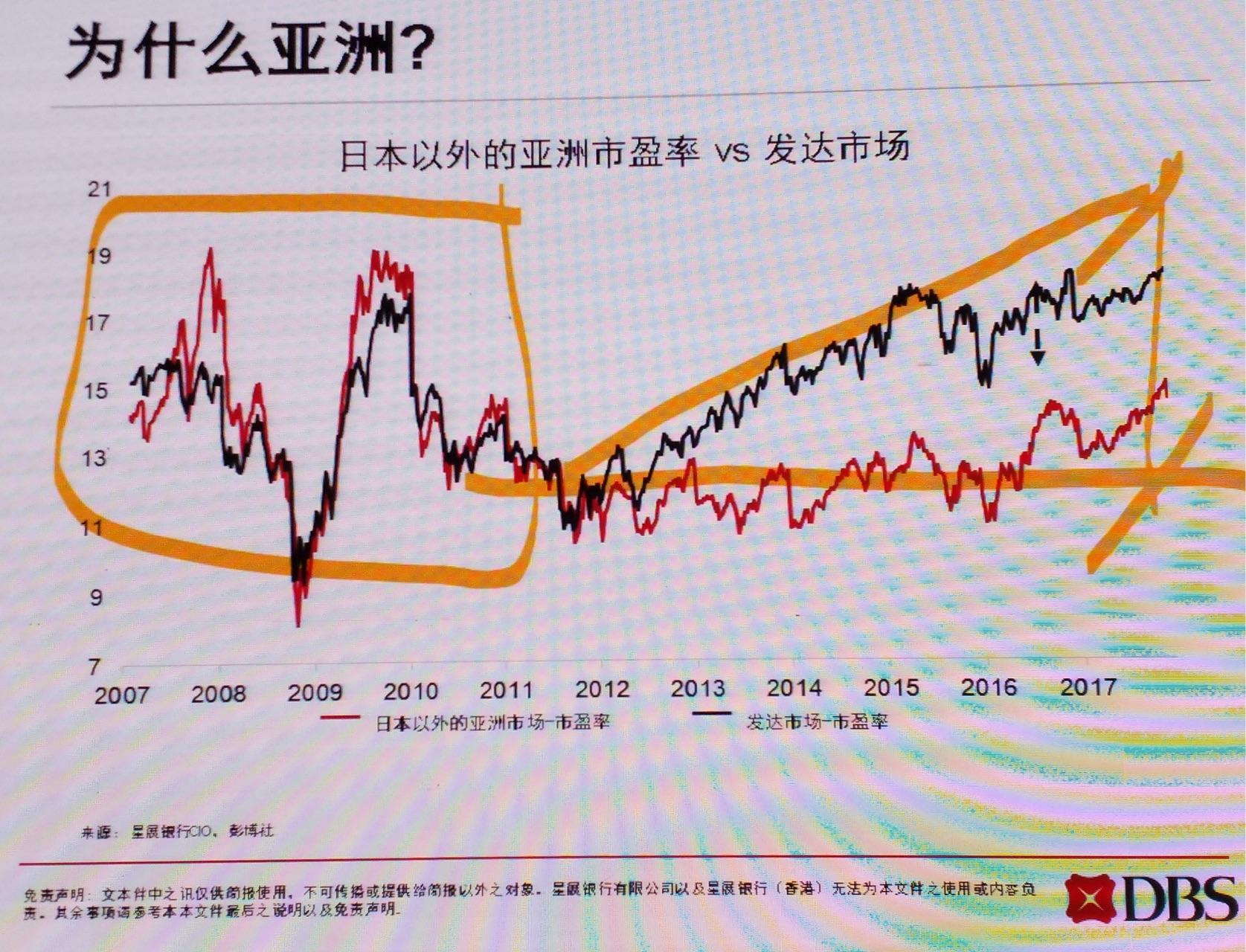 近几年中日经济总量对比_中日经济对比图(3)