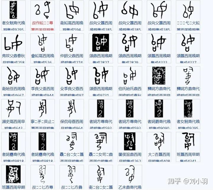 司/后=饲/伺=母=以同源考、本字考、音变考 - 知乎