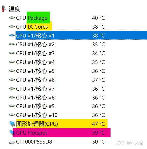 cpu 温度测试_测试cpu温度_什么软件测试cpu温度