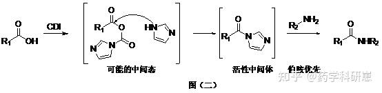 酰胺的合成-有机合成(羧酸,胺的活化) - 知乎