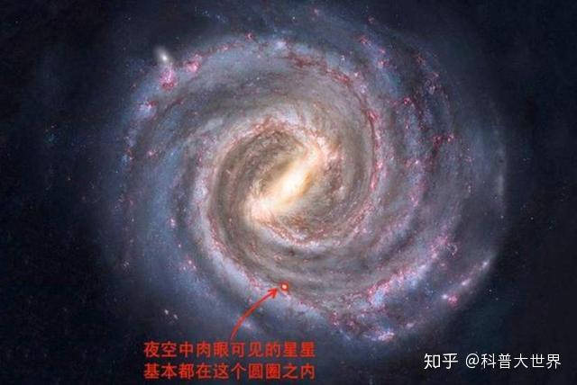 宇宙中有座“长城”，长达100亿光年，科学家至今没搞清咋形成的 知乎 9176