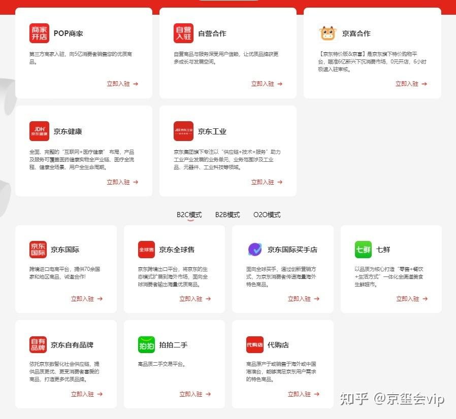 在京东开店有哪些费用条件?
