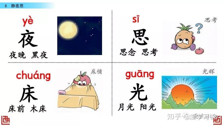 部编版一年级下册第8课《静夜思》图文讲解 知识点梳理