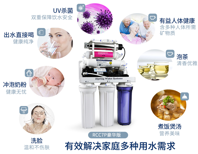 怎么去除水里的水碱 v2-69d2de5eb491b37ffa90d972f94654b8_r.jpg