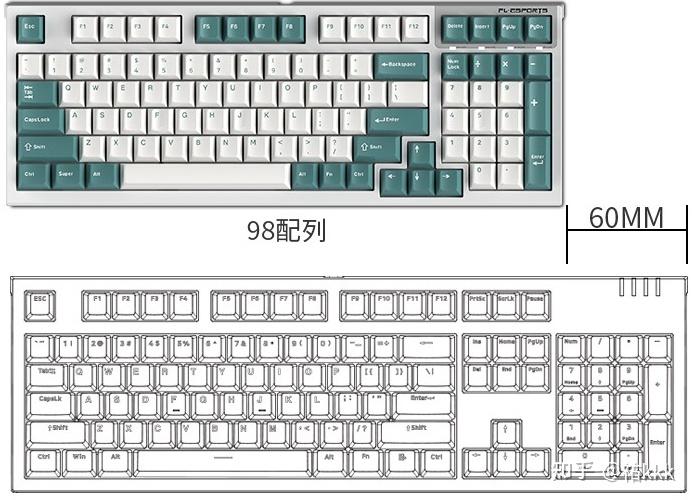 求键盘推荐104键?最好白色,?五百以内? - 知乎