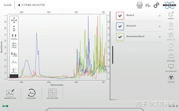 Invenio R Map 布鲁克 INVENIO R 研究级傅立叶变换红外(FTIR)光谱仪 - 知乎