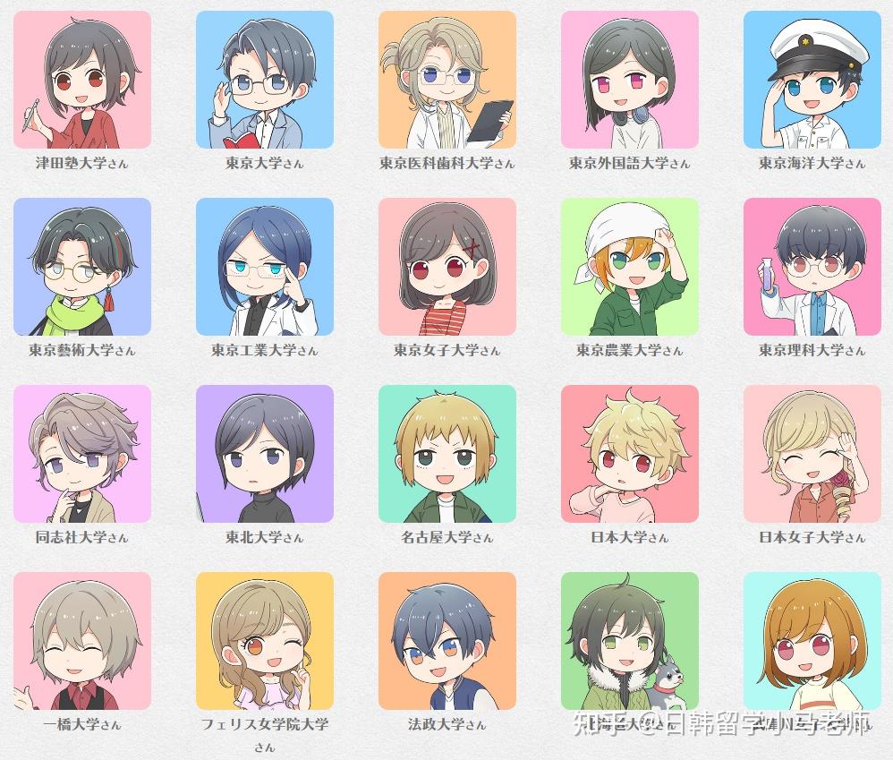日本留学想更了解你心仪的大学吗快来看看日本大学拟人化漫画形象及