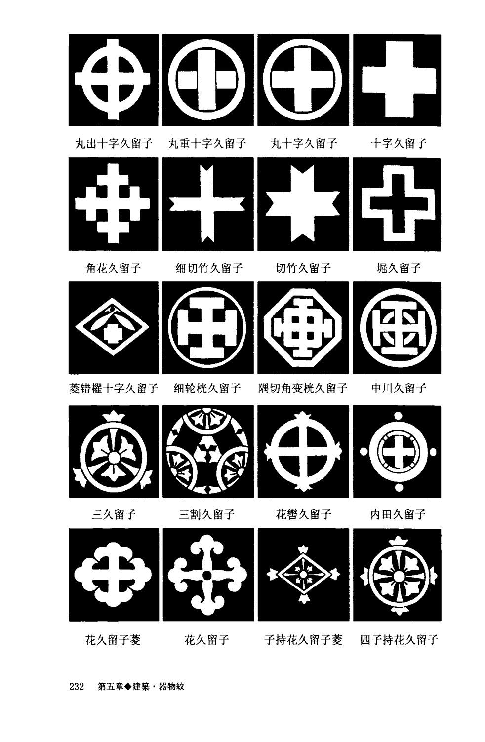 日本的家纹有哪些讲究和历史