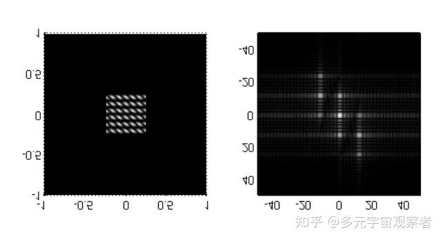 二维光栅衍射图样图片