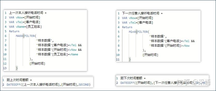 数据可视化之powerBI技巧(十一)基于SQL思维的PowerBI DAX实战 数据可视化之powerBI技巧(十一)基于SQL思维的PowerBI DAX实战