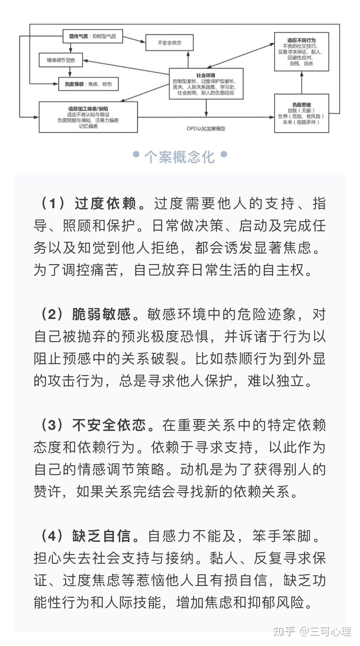 一文说清楚dpd(依赖型人格障碍)