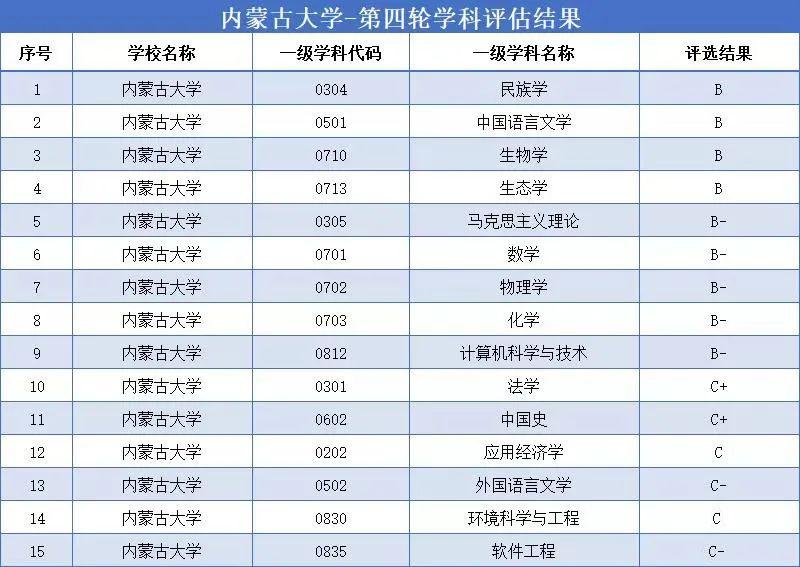 什么是双一流大学名单42所 v2-69f5e9a52a94edf2fdf35e02e7af64b5_1440w.jpg?source=172ae18b