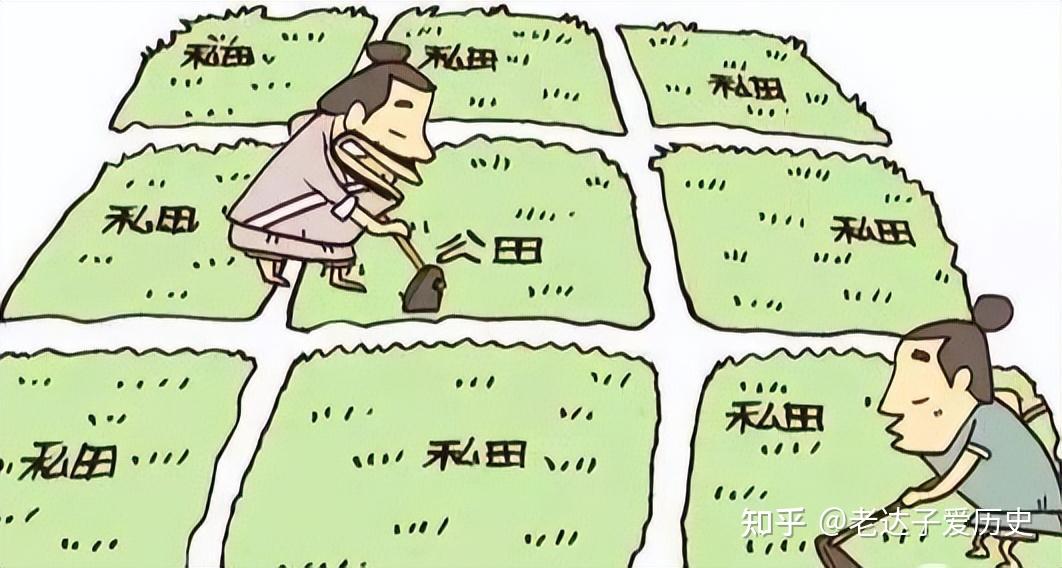 古代的井田制,到底是怎么回事?为什么说这是奴隶制的美好幻想 - 知乎