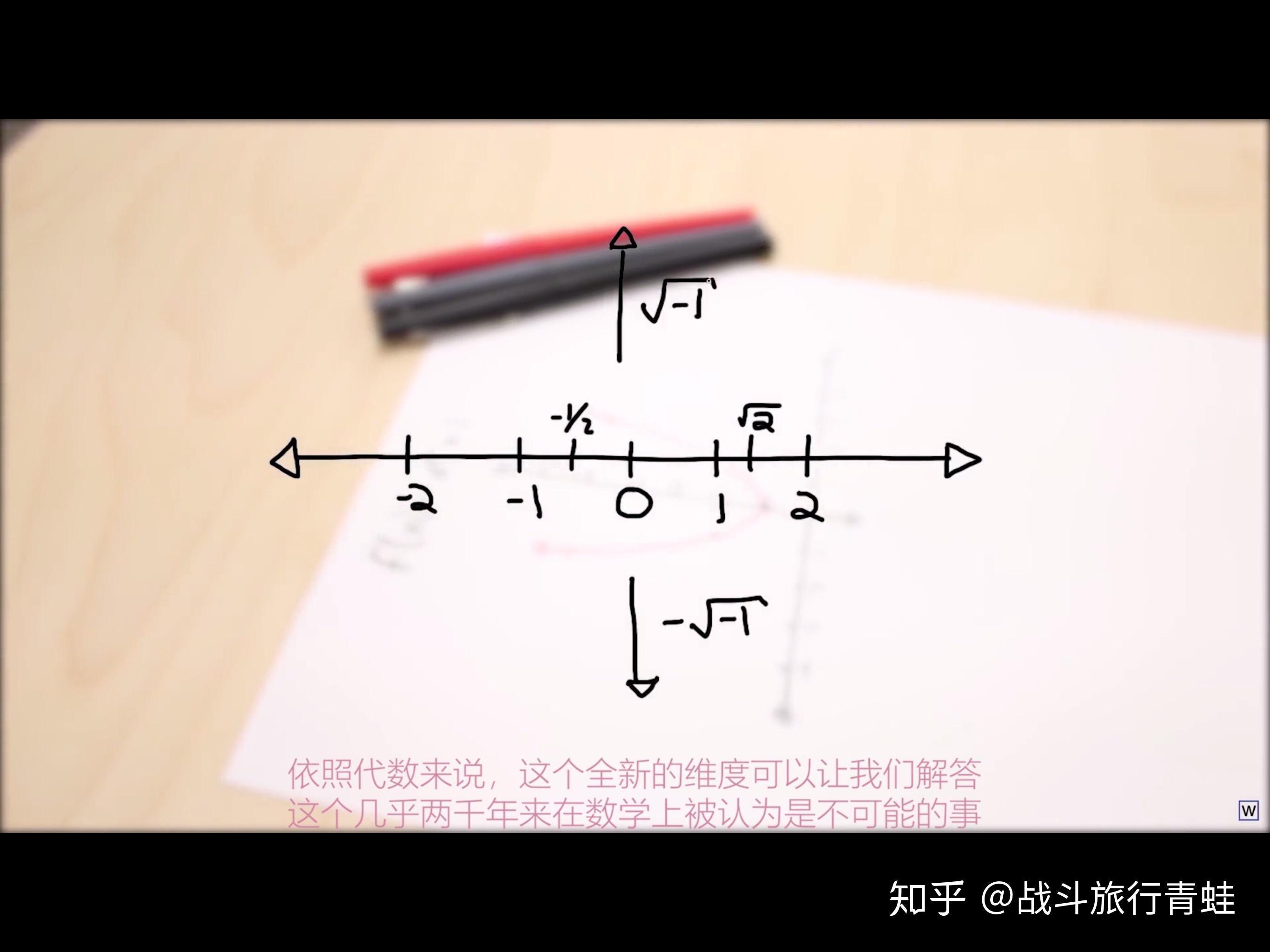 如何理解虚数的现实意义? - 知乎