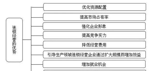 v2-69ff52da88d1eb05565a0491d443c093_1440w.jpg?source=172ae18b