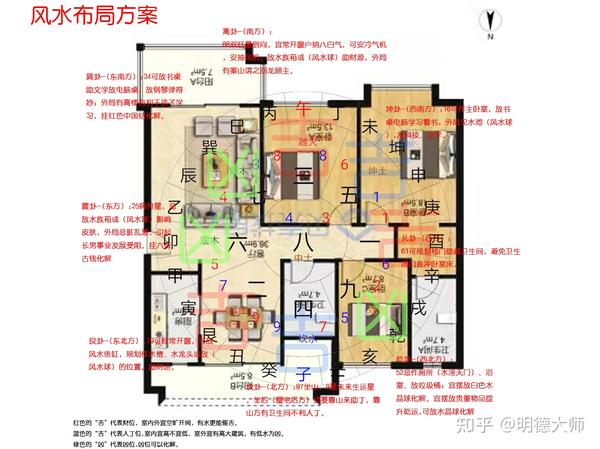 风水师看风水为什么要收费？如果不收费有什么后果？ - 知乎