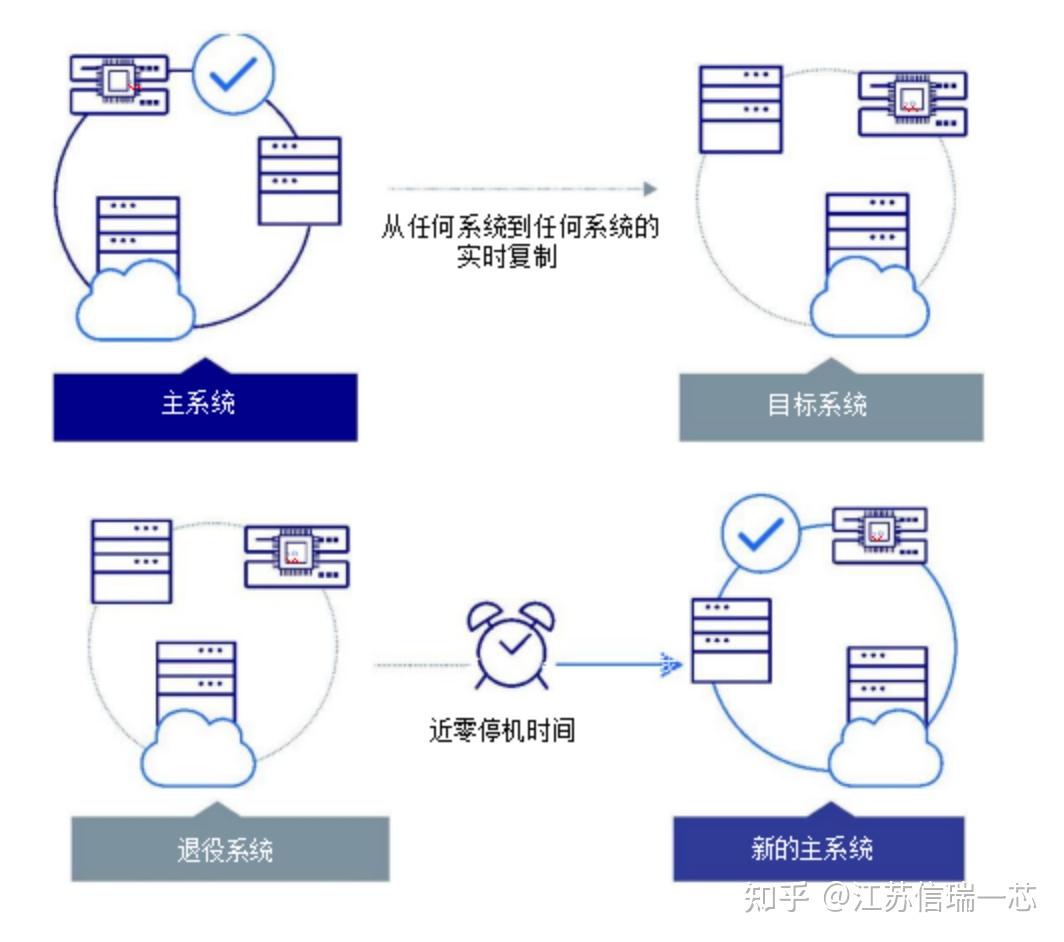 全面解析：移动端网站SEO的重要性及其实施步骤 (移蓰是什么意思)