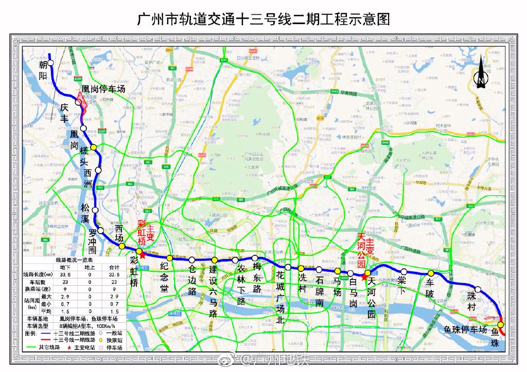 2022年5月广州地铁13号线二期朝阳至鱼珠最新进度