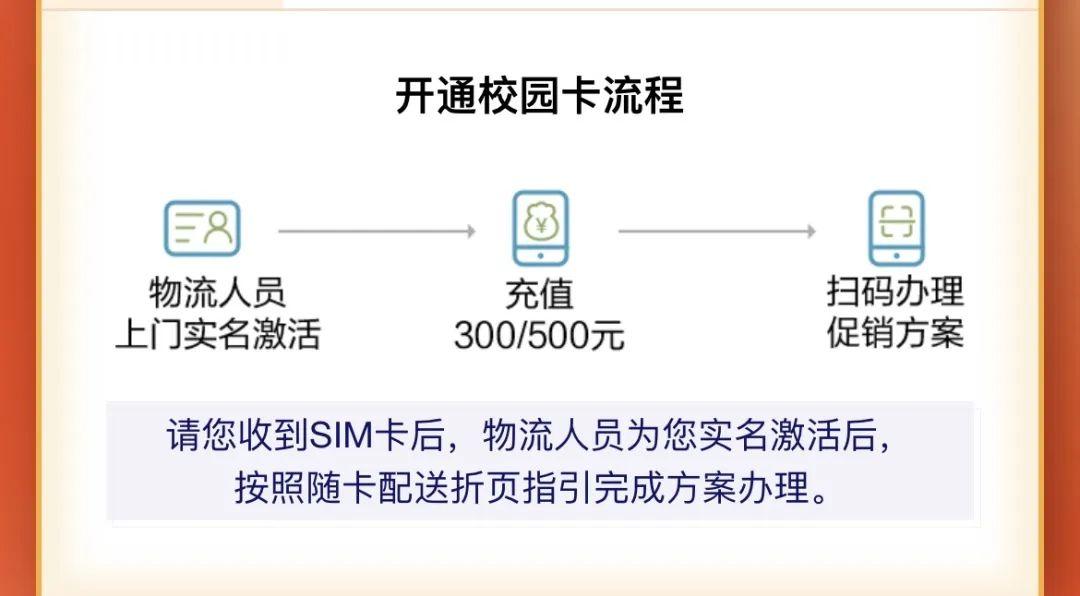 北京移動校園卡上架啦快去get喜歡的號碼