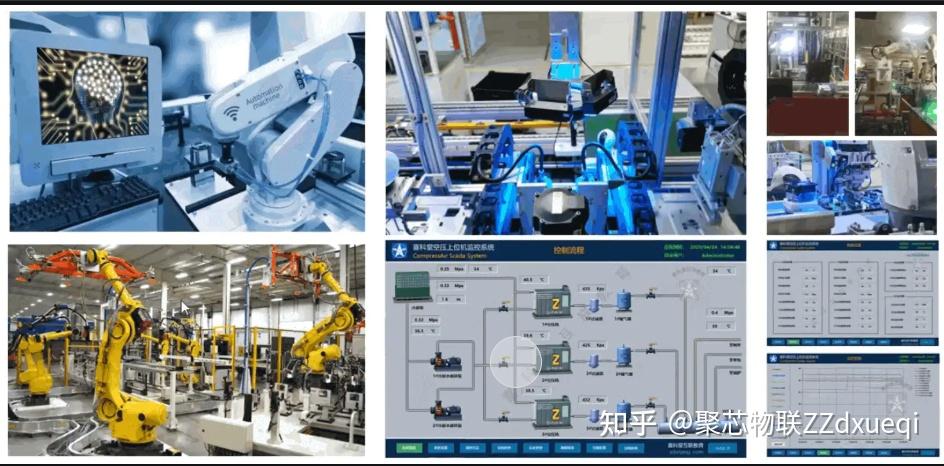 上位机软件定制开发权威指南:构建工业级控制核心 - 知乎