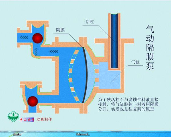 抽水機實驗,為孩子還原農村壓水井原理.