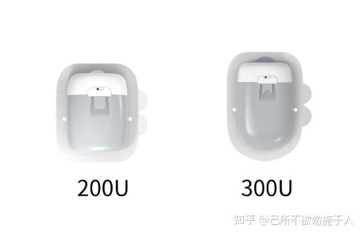移宇A8 闭环人工胰腺系统（MEDTRUM Touchcare Nano Insulin Management System），看这一篇就够啦 ...