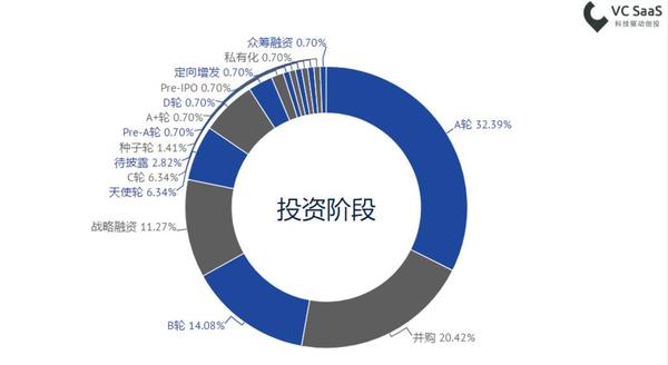 腾讯泰坦传奇手游