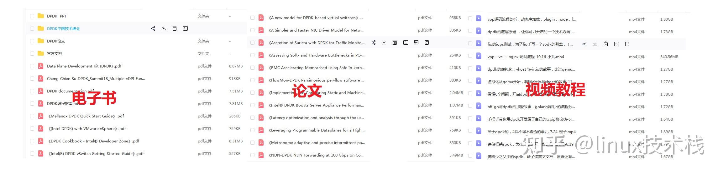 Dpdk vpp bond lacp 