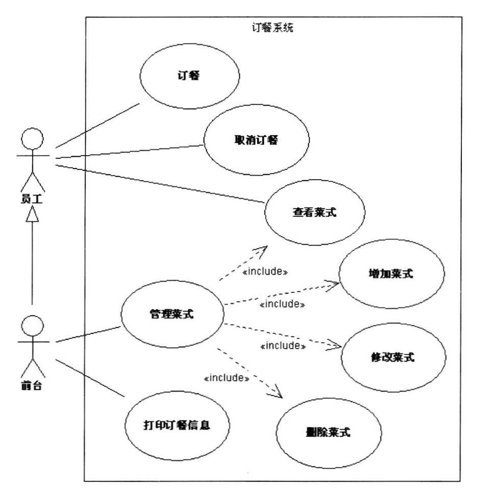 用visio画uml用例图图片