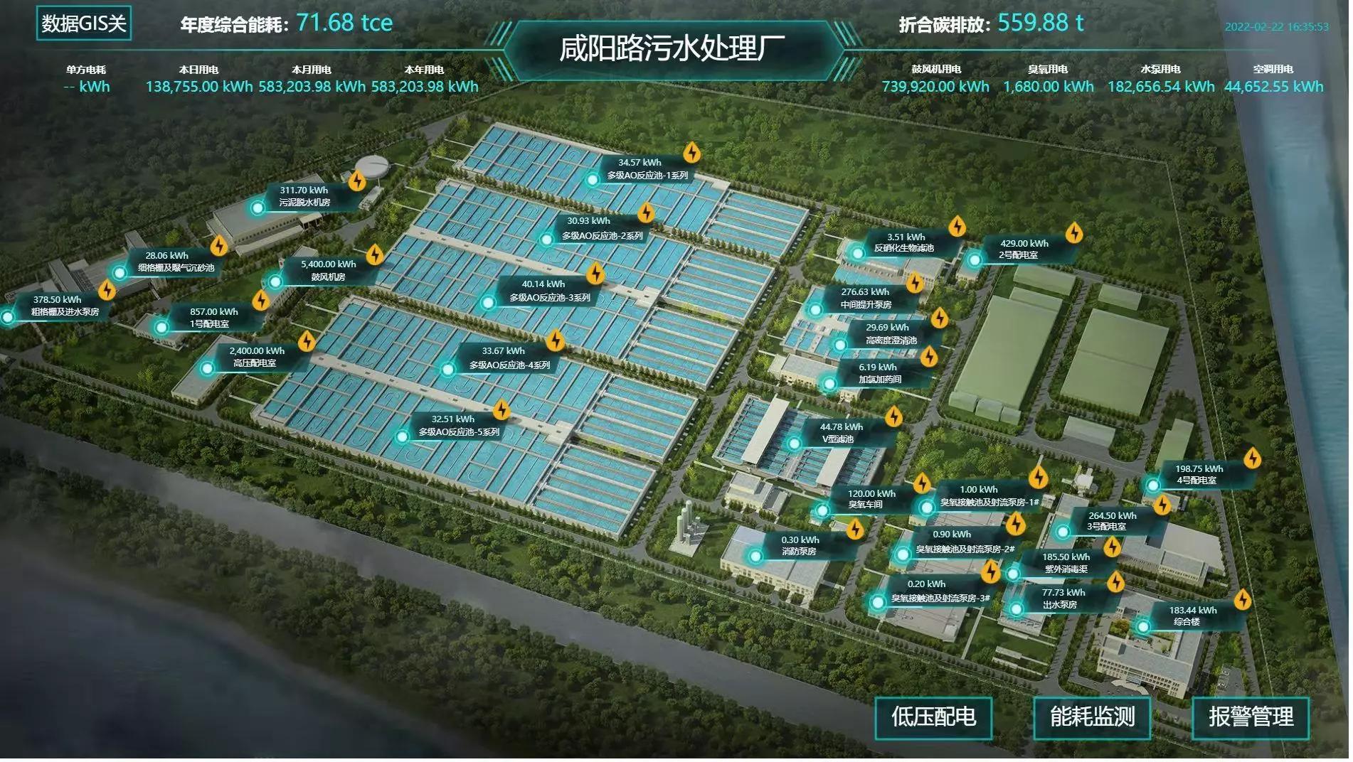 天津创业环保污水处理厂能源管理系统改造案例