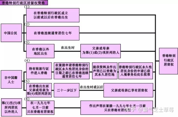 v2-6a35e19938e3ac19fa50c9bced2ef060_r.jpg