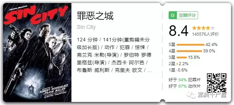 这部高分cult神片没有一切絮叨的说教只有血和残肢