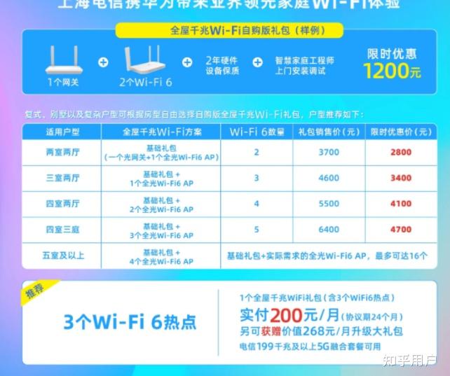 上海宽带办理