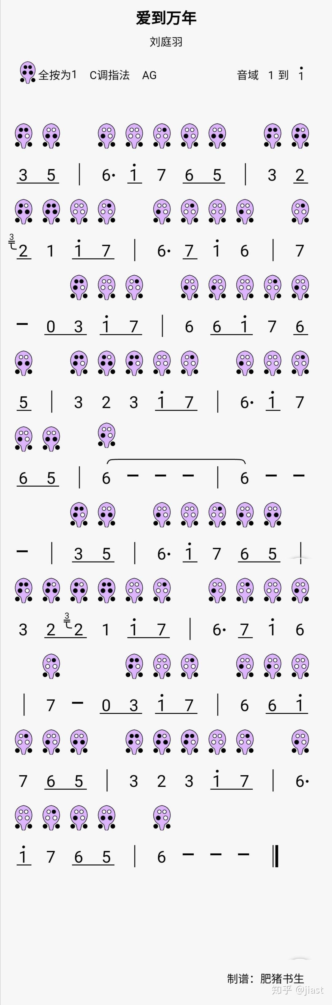 有沒有愛到萬年的6孔陶笛譜