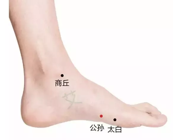 57个实用穴位,人人都能用得到,超通俗介绍,一看就懂 - 知乎