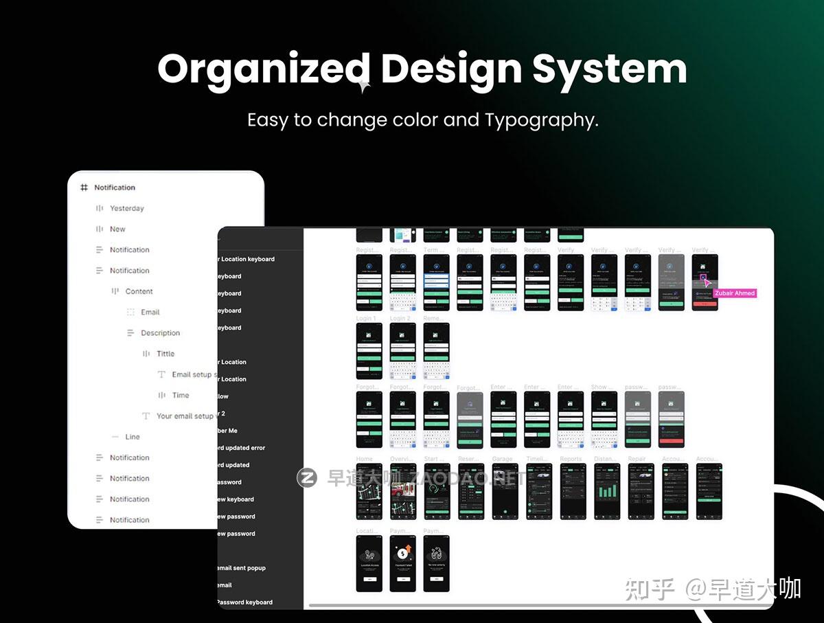 45+屏暗黑电动汽车共享公共充电桩充电站app ui界面设计figma模板套件 EVCharge Link – EV Charging ...