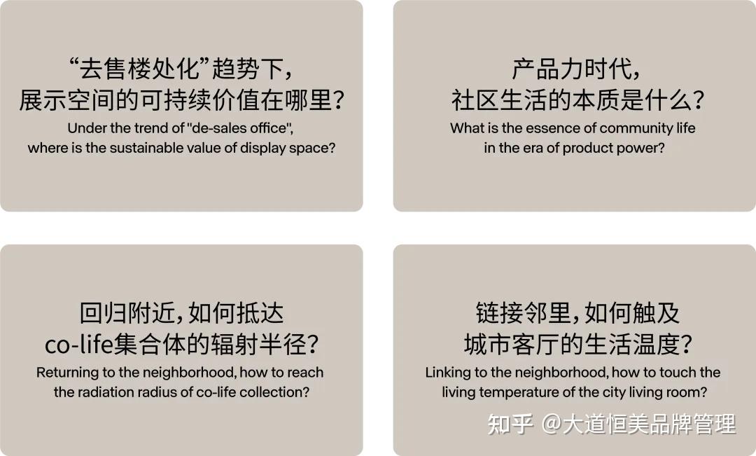 柘壹设计Z ONE⁺|回归咫尺生活,重构未来社区 - 知乎
